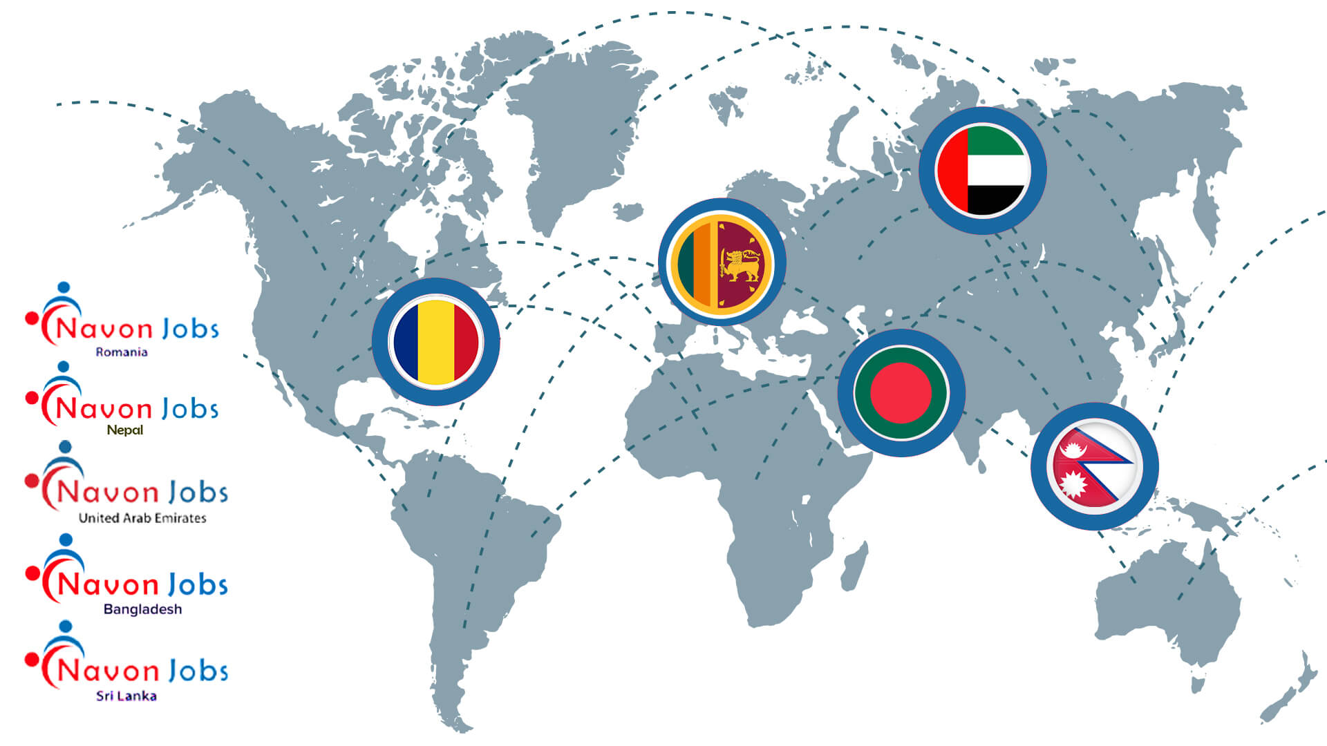 Global Community